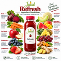Juixd Refresh – Cold-Pressed Juice | 8 fl oz