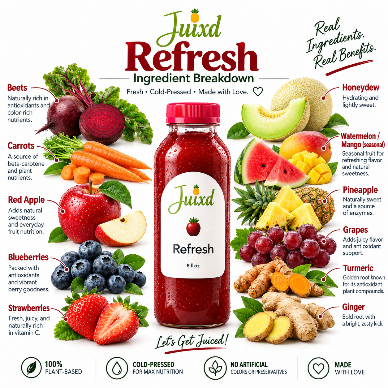 Juixd Refresh – Cold-Pressed Juice | 8 fl oz